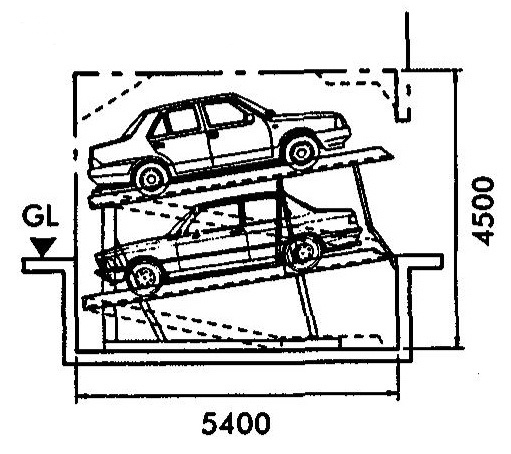 tiêu chuẩn thiết kế bãi đỗ xe